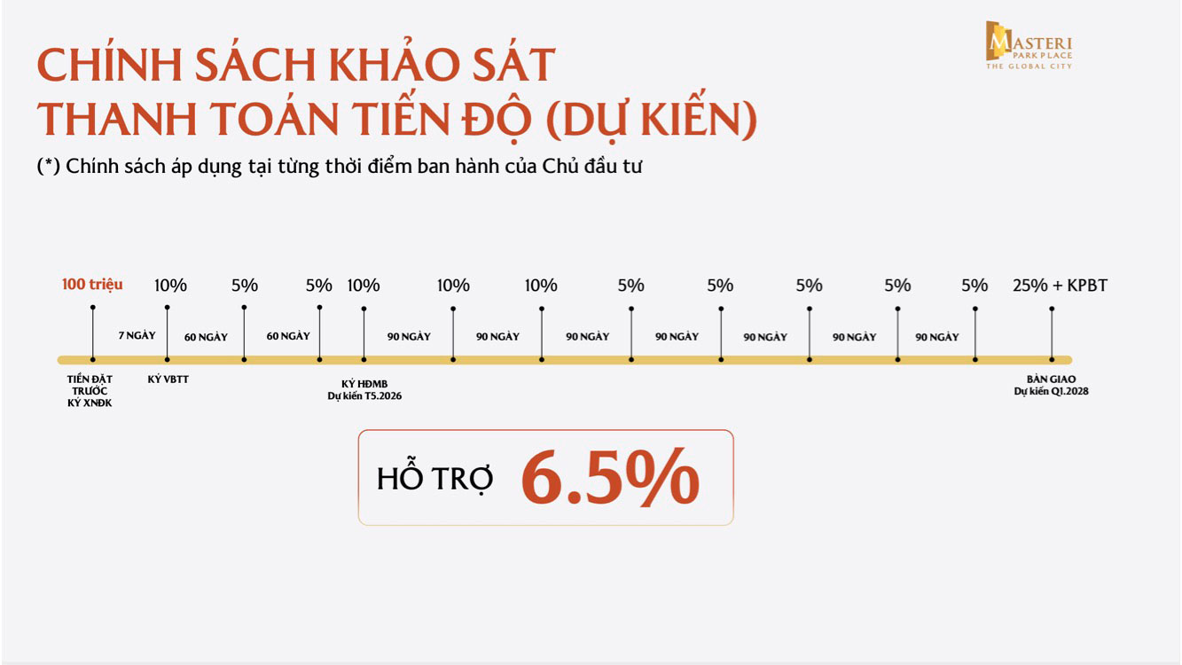 Masteri-Park-Place-04