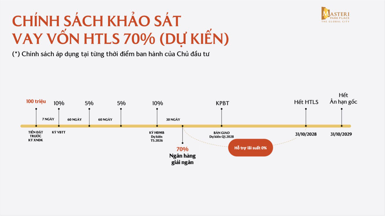 Masteri-Park-Place-07